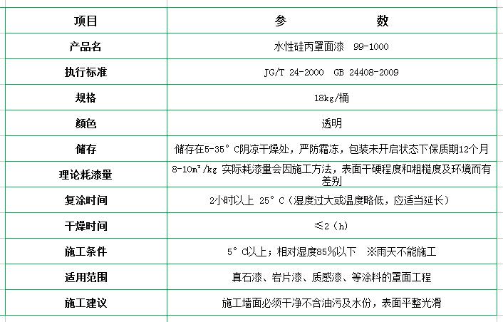 新佳真石漆，真石漆廠家